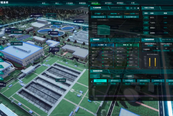 张家口智慧水务