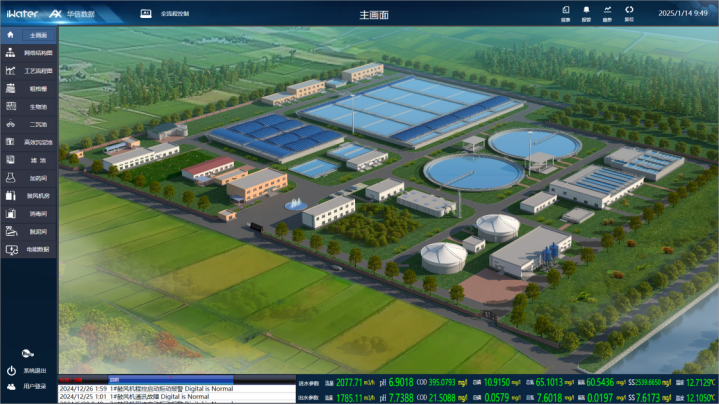DB真人旗舰 DB数据再次入选！定州市省市重点项目入选&ldquo;市政污水治理优秀案例&rdquo;